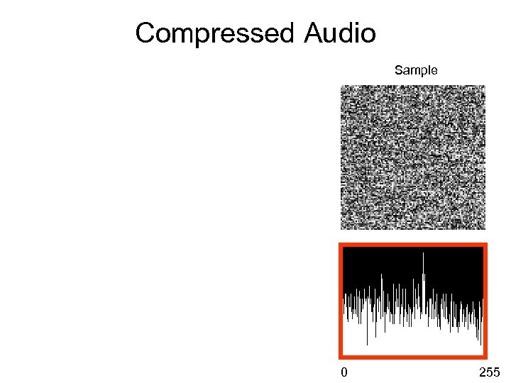 Compressed Audio Sample 0 255 