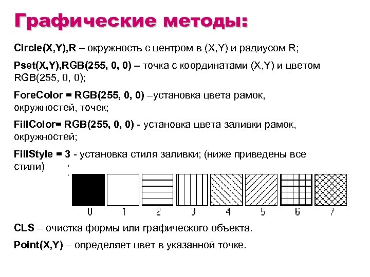 Графические методы: Circle(X, Y), R – окружность с центром в (X, Y) и радиусом