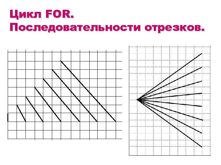 Цикл FOR. Последовательности отрезков. 