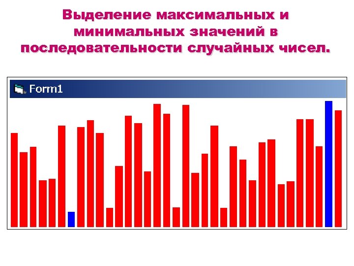 Выделение максимальных и минимальных значений в последовательности случайных чисел. 