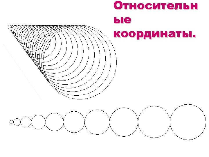 Относительн ые координаты. 