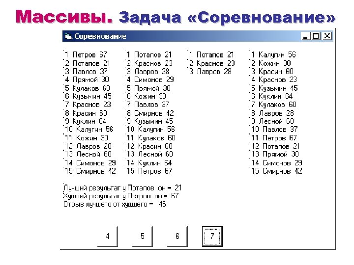 Массивы. Задача «Соревнование» 