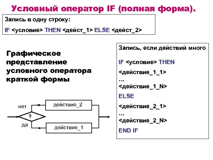 Условный оператор IF (полная форма). Запись в одну строку: IF <условие> THEN <дейст_1> ELSE