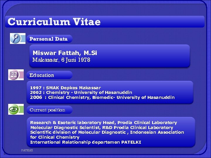 Curriculum Vitae Personal Data Miswar Fattah, M. Si Makassar, 6 Juni 1978 Education 1997