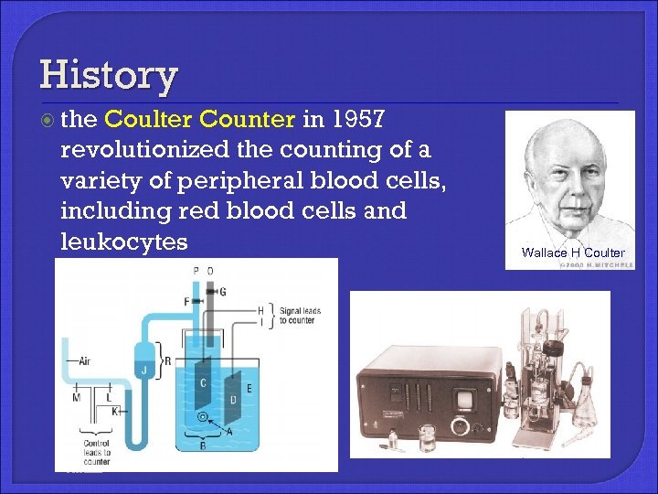 History the Coulter Counter in 1957 revolutionized the counting of a variety of peripheral