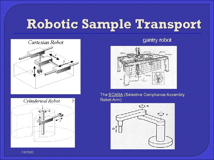 Robotic Sample Transport gantry robot The SCARA (Selective Compliance Assembly Robot Arm) PATELKI 