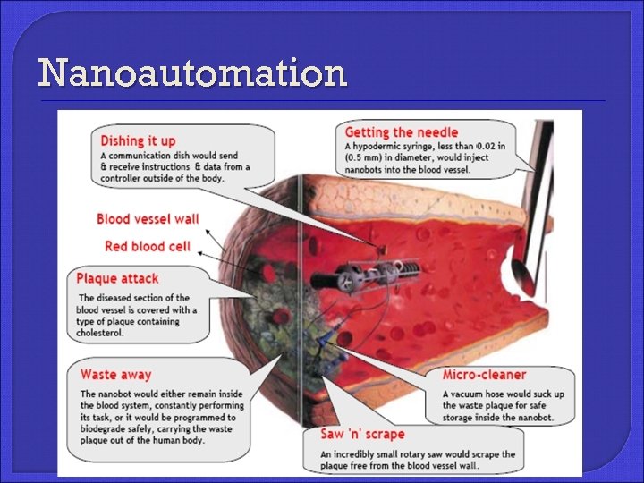 Nanoautomation PATELKI 