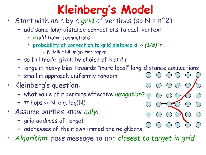 Kleinberg’s Model • Start with an n by n grid of vertices (so N