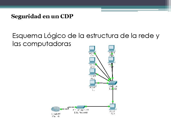 Seguridad en un CDP Esquema Lógico de la estructura de la rede y las