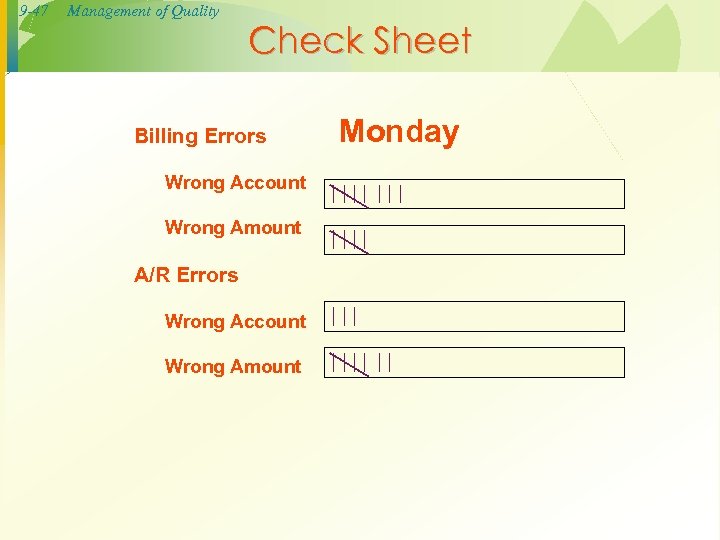 9 -47 Management of Quality Check Sheet Billing Errors Wrong Account Wrong Amount A/R