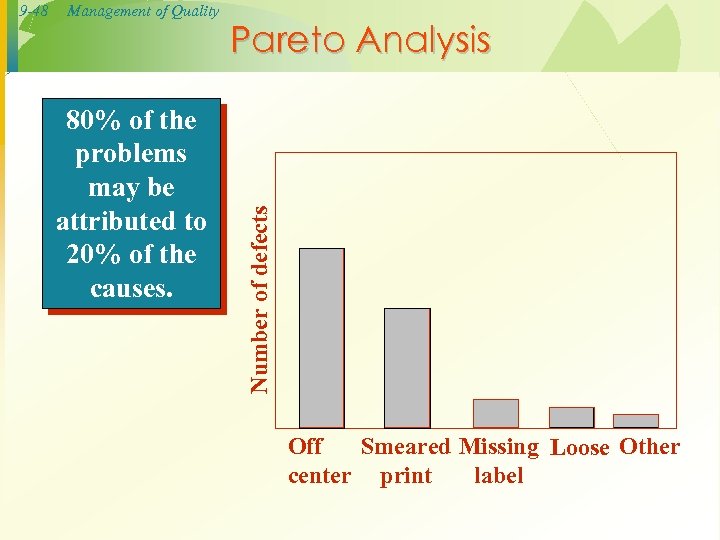 Management of Quality 80% of the problems may be attributed to 20% of the
