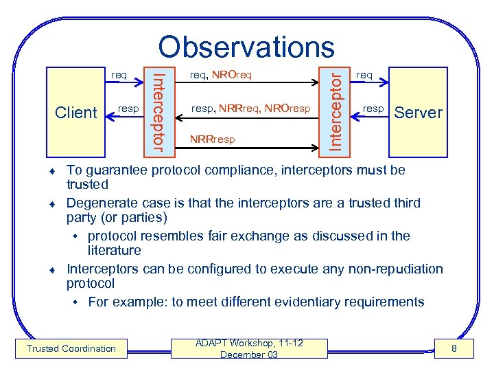 Client resp Interceptor req, NROreq resp, NRRreq, NROresp NRRresp Interceptor Observations req resp Server