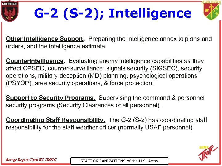 G-2 (S-2); Intelligence Other Intelligence Support. Preparing the intelligence annex to plans and orders,