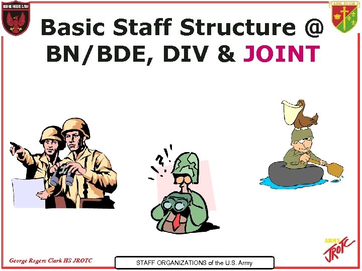 Basic Staff Structure @ BN/BDE, DIV & JOINT George Rogers Clark HS JROTC STAFF