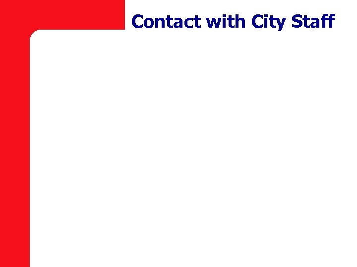 Contact with City Staff 