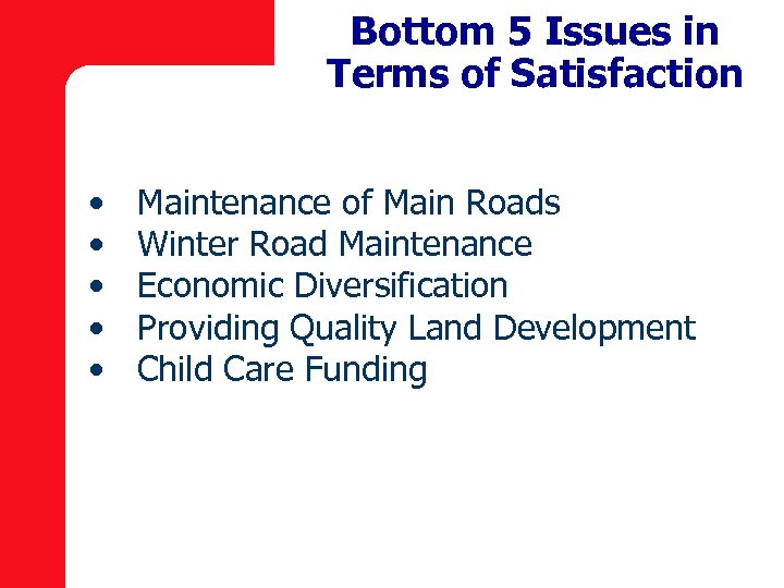 Bottom 5 Issues in Terms of Satisfaction • • • Maintenance of Main Roads