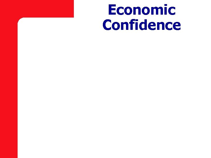 Economic Confidence 