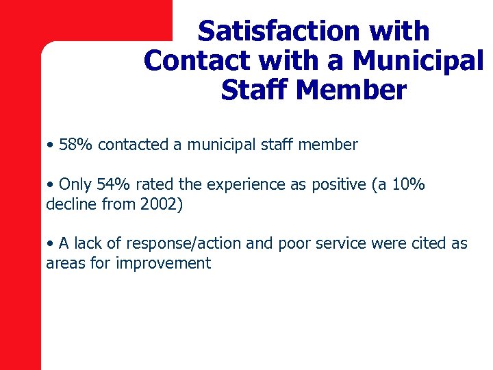 Satisfaction with Contact with a Municipal Staff Member • 58% contacted a municipal staff