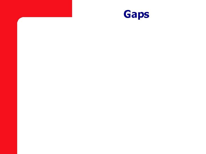 Gaps 