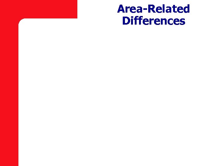 Area-Related Differences 