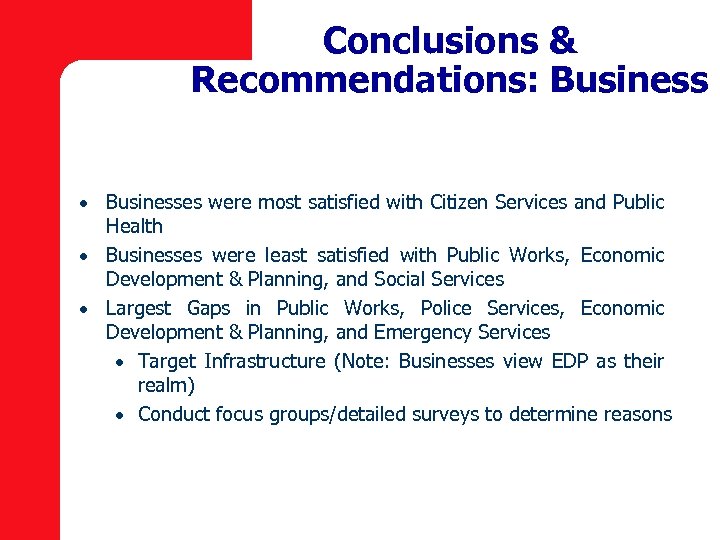 Conclusions & Recommendations: Business · Businesses were most satisfied with Citizen Services and Public