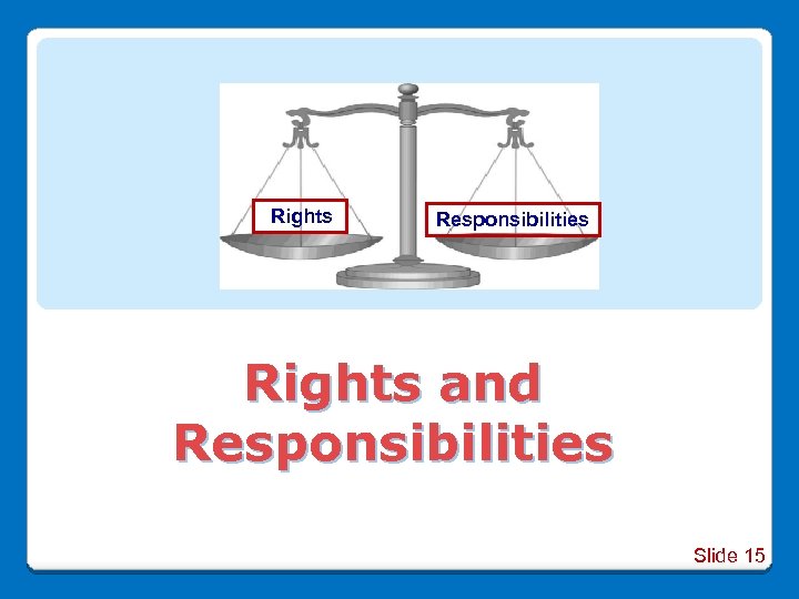 Rights Responsibilities Rights and Responsibilities Slide 15 