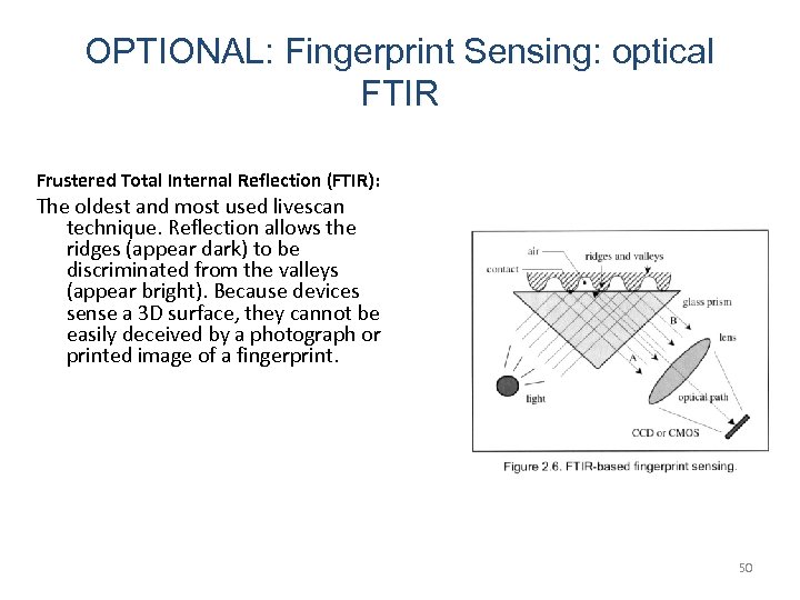 OPTIONAL: Fingerprint Sensing: optical FTIR Frustered Total Internal Reflection (FTIR): The oldest and most