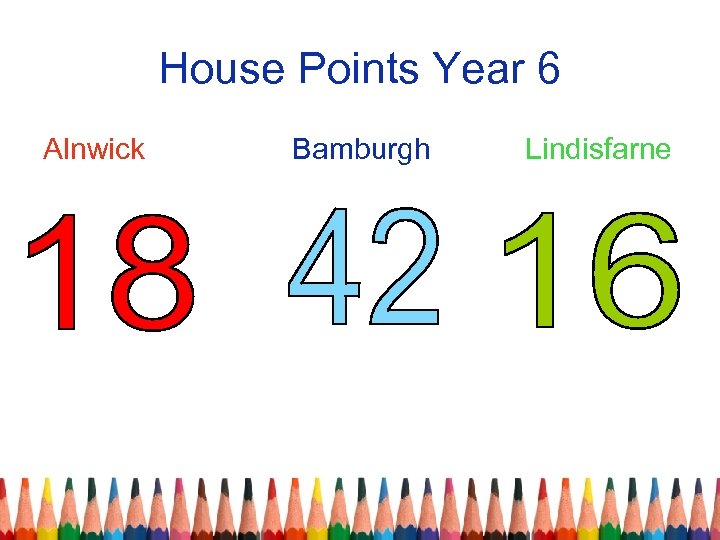 House Points Year 6 Alnwick Bamburgh Lindisfarne 