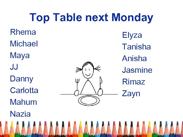 Top Table next Monday Rhema Michael Maya JJ Danny Carlotta Mahum Nazia Elyza Tanisha