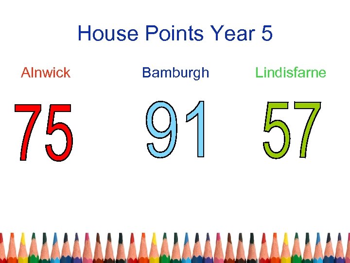 House Points Year 5 Alnwick Bamburgh Lindisfarne 