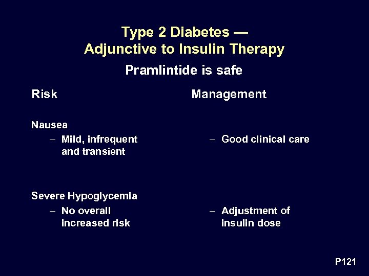Type 2 Diabetes — Adjunctive to Insulin Therapy Pramlintide is safe Risk Nausea –