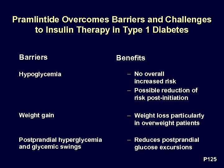 Pramlintide Overcomes Barriers and Challenges to Insulin Therapy in Type 1 Diabetes Barriers Benefits