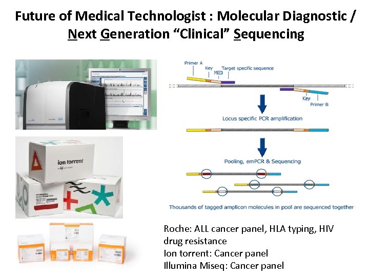 Future of Medical Technologist : Molecular Diagnostic / Next Generation “Clinical” Sequencing Roche: ALL