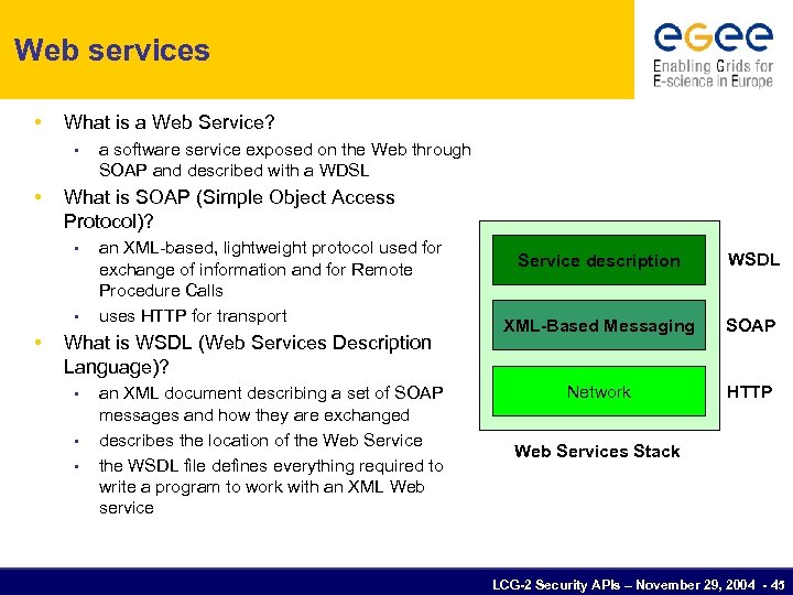 Web services • What is a Web Service? • • What is SOAP (Simple