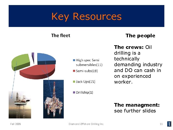 Key Resources The people The crews: Oil drilling is a technically demanding industry and