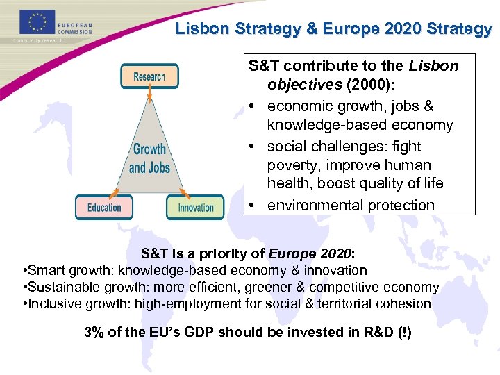 Lisbon Strategy & Europe 2020 Strategy S&T contribute to the Lisbon objectives (2000): •