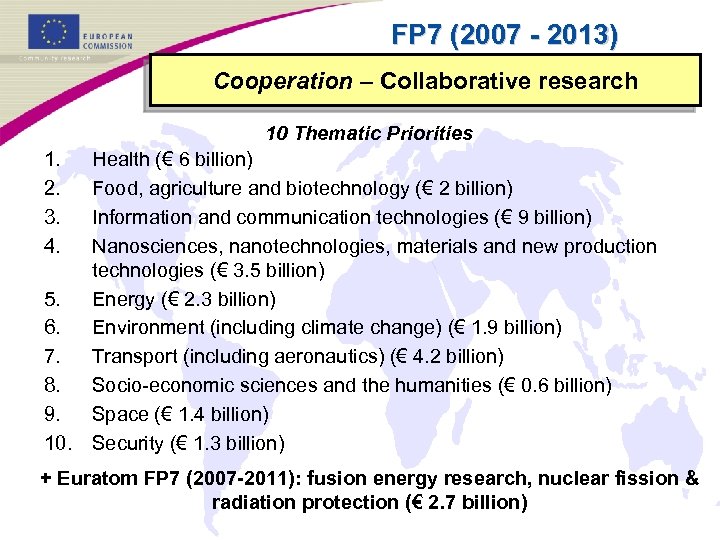 FP 7 (2007 - 2013) Cooperation – Collaborative research 10 Thematic Priorities 1. 2.