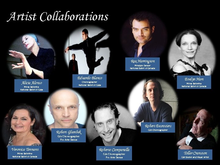 Artist Collaborations Rex Harrington Principle Dancer National Ballet of Canada Eduardo Blanco Alicia Alonso