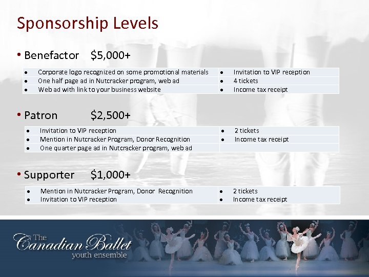 Sponsorship Levels • Benefactor $5, 000+ Corporate logo recognized on some promotional materials One
