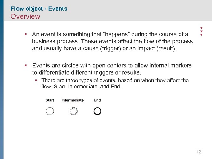 Flow object - Events Overview § An event is something that “happens” during the