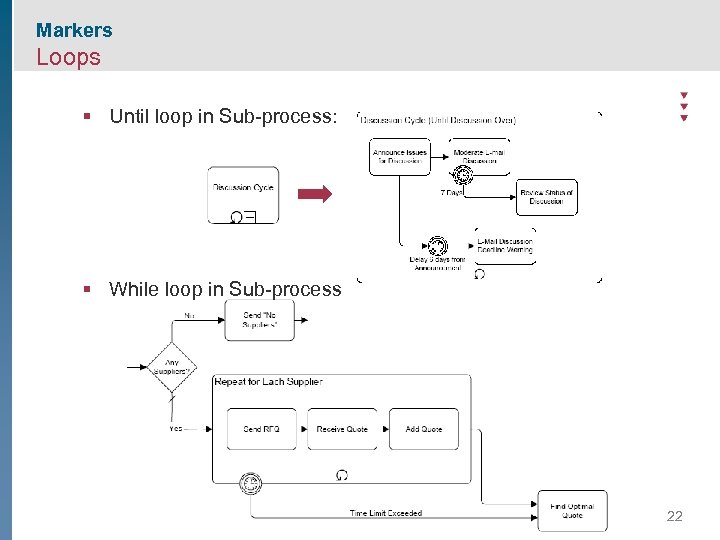 Markers Loops § Until loop in Sub-process: § While loop in Sub-process 22 