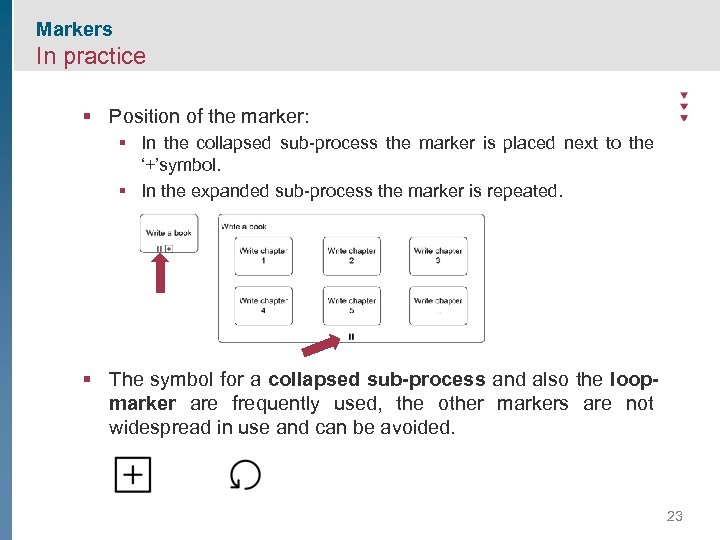 Markers In practice § Position of the marker: § In the collapsed sub-process the