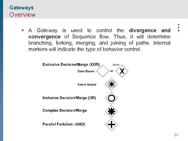 Gateways Overview § A Gateway is used to control the divergence and convergence of