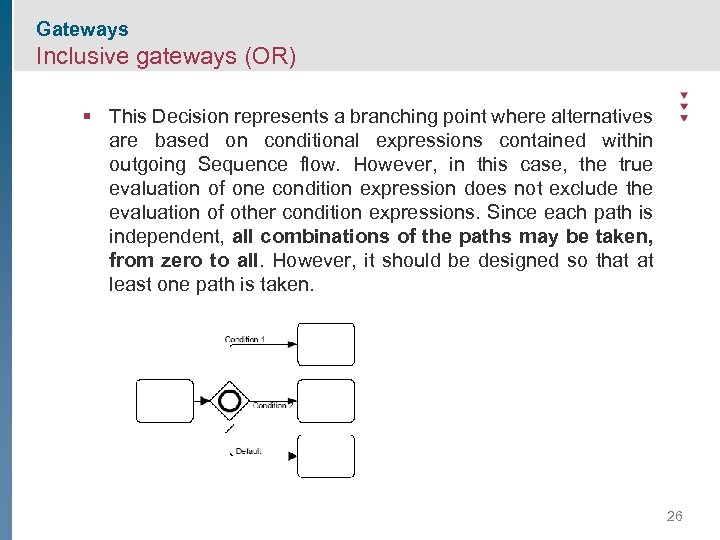 Gateways Inclusive gateways (OR) § This Decision represents a branching point where alternatives are