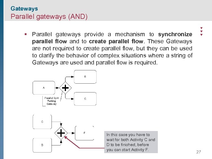 Gateways Parallel gateways (AND) § Parallel gateways provide a mechanism to synchronize parallel flow