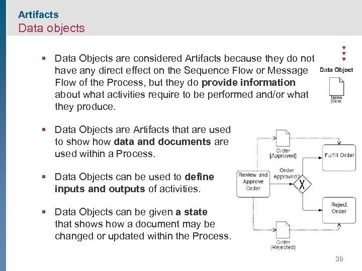 Artifacts Data objects § Data Objects are considered Artifacts because they do not have