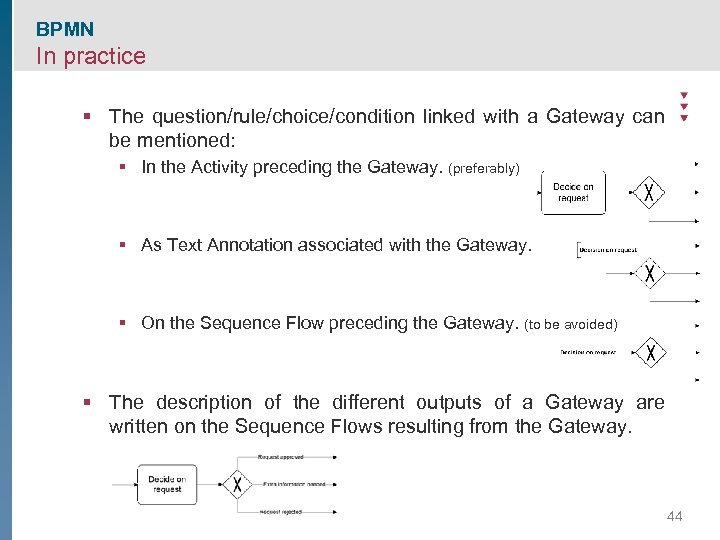 BPMN In practice § The question/rule/choice/condition linked with a Gateway can be mentioned: §