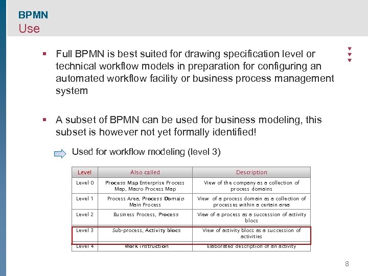 BPMN Use § Full BPMN is best suited for drawing specification level or technical