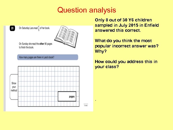Question analysis Only 8 out of 30 Y 6 children sampled in July 2015