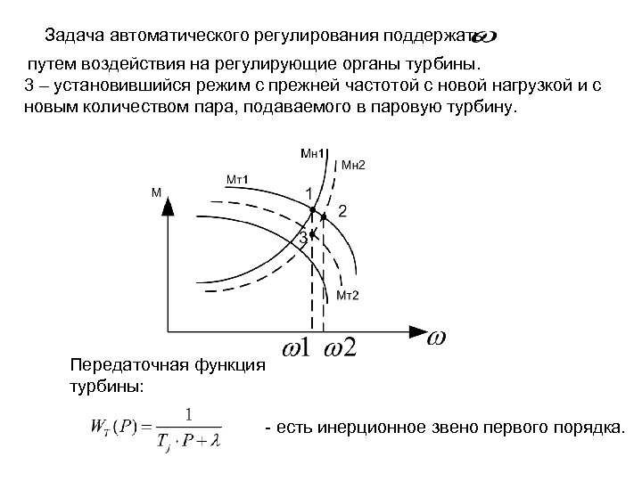 Задача автоматического регулирования поддержать путем воздействия на регулирующие органы турбины. 3 – установившийся режим